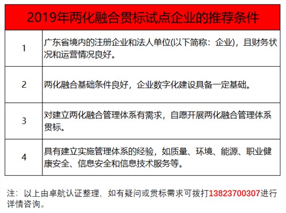 過了3月份，還能申報兩化融合貫標(biāo)試點嗎？卓航信息提醒