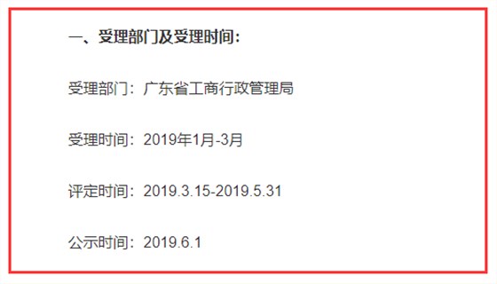 急！請(qǐng)注意！廣東省守合同重信用申報(bào)最后一天了！