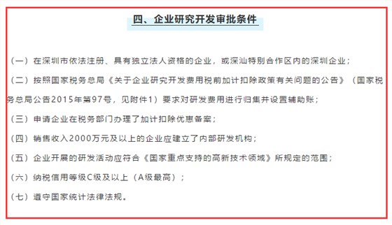 研發(fā)資助申報(bào)條件審批條件有哪些？容易達(dá)到嗎？卓航分享