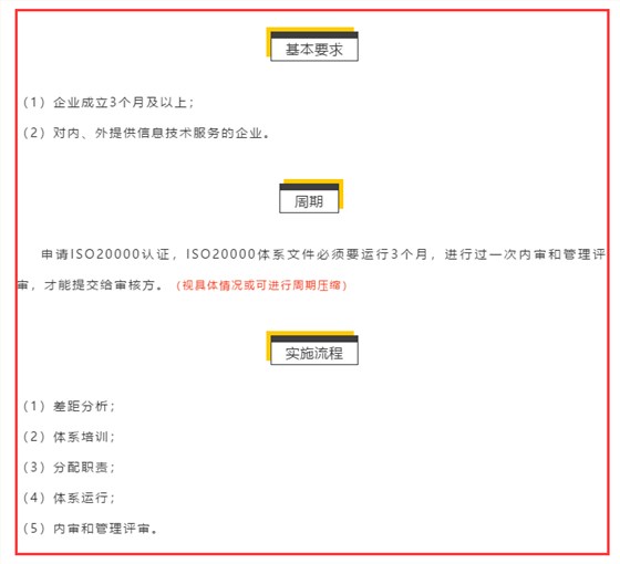 ISO20000認證申報條件、周期、流程、收費標準大全就在這里！