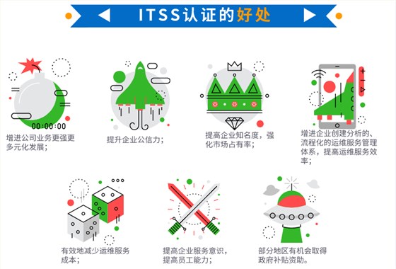 一周匯總itss認證的好處，卓航信息