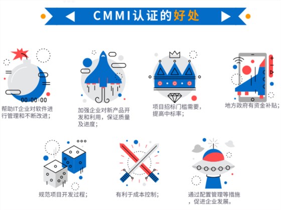 都9012年了，還在問cmmi認(rèn)證有什么好處？這就不合適了吧？