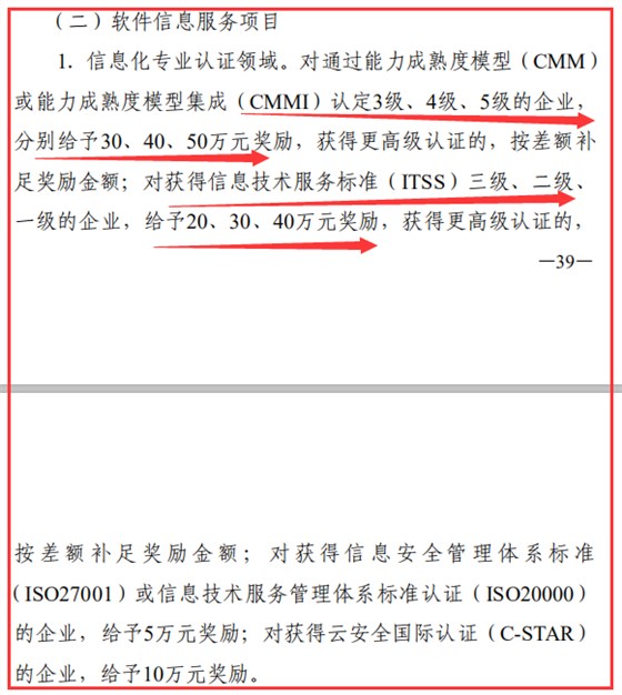 東莞CMMI及ITSS認證補貼高達50萬，有效至2022年底！