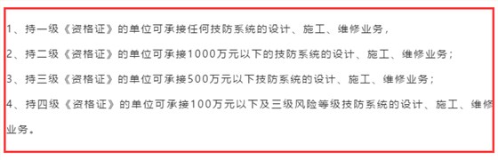 只持有安防資質(zhì)四級證書，可以承接1000萬的安防項目嗎？