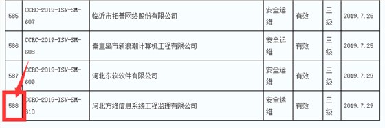 本年度8月前信息安全運維服務(wù)資質(zhì)獲證企業(yè)數(shù)量達200多家！