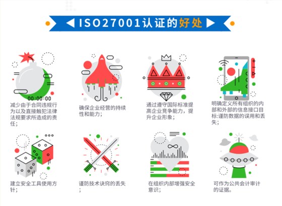 ISO27001體系認(rèn)證，不吃豬肉，也要做的認(rèn)證喲！