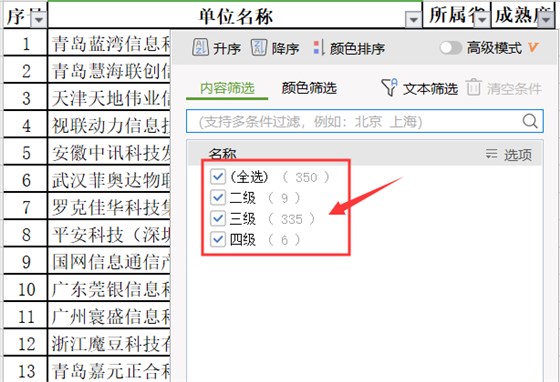 11月份公示的ITSS認證企業(yè)名單，您企業(yè)在里面嗎？