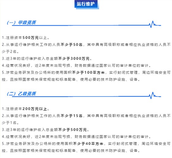 涉密資質(zhì)【運行維護】甲級申報企業(yè)需滿足這5個條件！