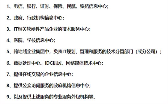 這9類主體適合申報ISO20000認證！認證分享