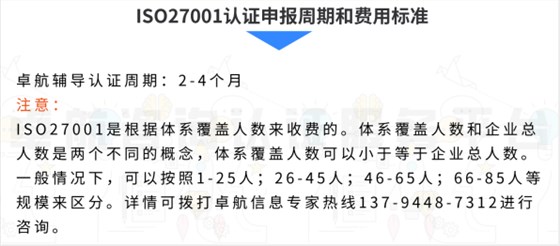 圖解卓航ISO27001認證申報周期!