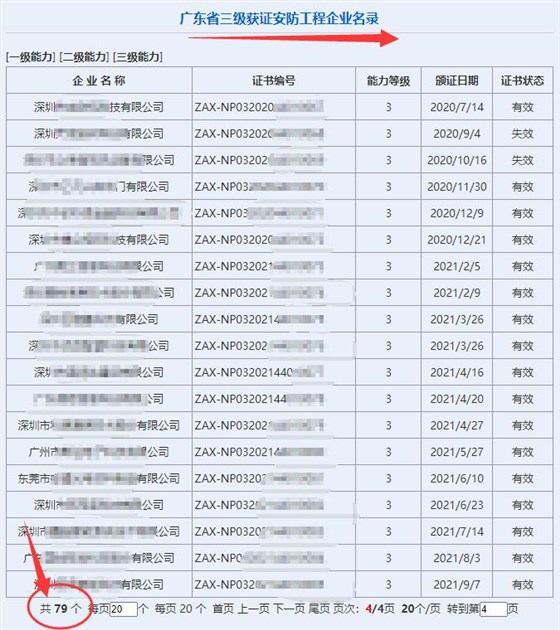 廣東省三級(jí)獲證安防工程企業(yè)達(dá)79家！