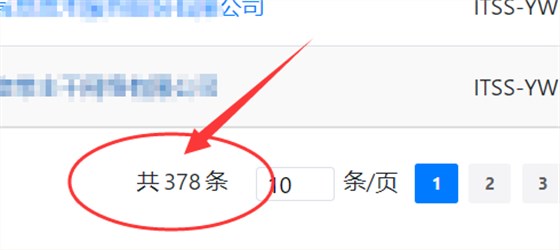 廣東省ITSS認(rèn)證獲證企業(yè)才300多家？不可思議！