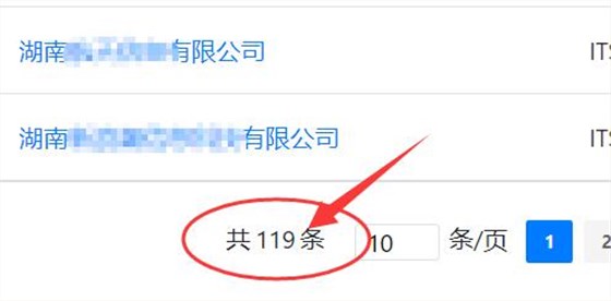 湖南ITSS認(rèn)證獲證企業(yè)有多少家？你知道嗎？