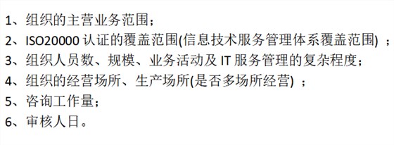 2022年做ISO20000認(rèn)證，這些方面會涉及費用哦！