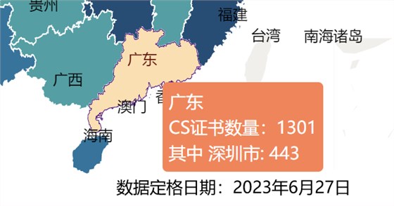 深圳CS證書數量443