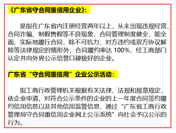 原來守合同重信用企業(yè)是這個意思，你知道嗎？