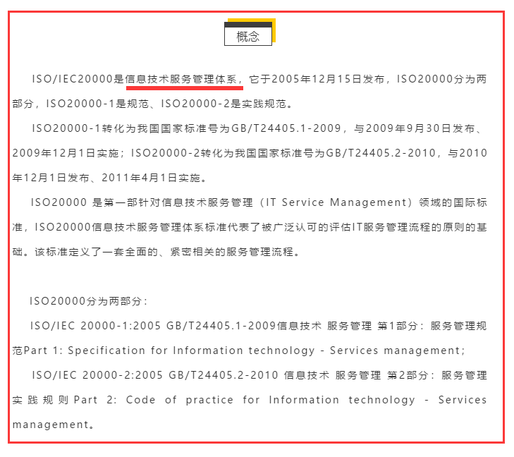 ISO20000是什么？為什么你還在問這個問題！