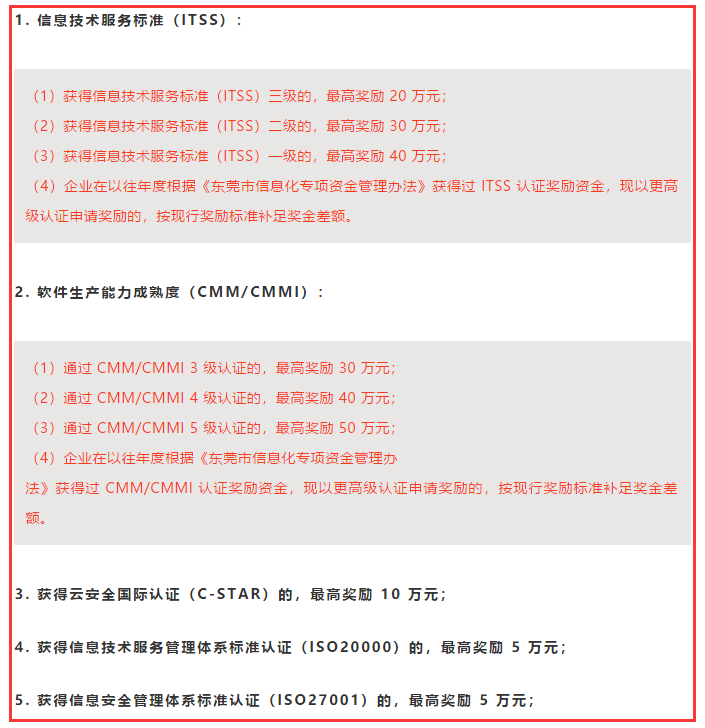 一圖知悉東莞ITSS、CMMI、ISO認(rèn)證補(bǔ)貼詳情，卓航老師分享