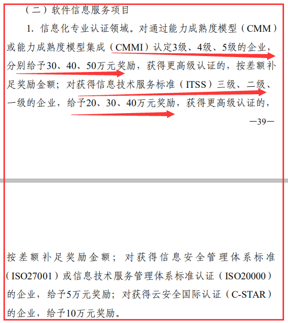 東莞CMMI及ITSS認(rèn)證補(bǔ)貼高達(dá)50萬，有效至2022年底！