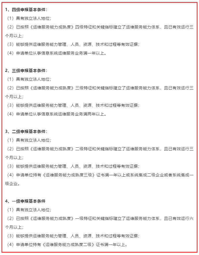 ITSS認證一共有幾個級別？怎么判斷適合做哪個級別？