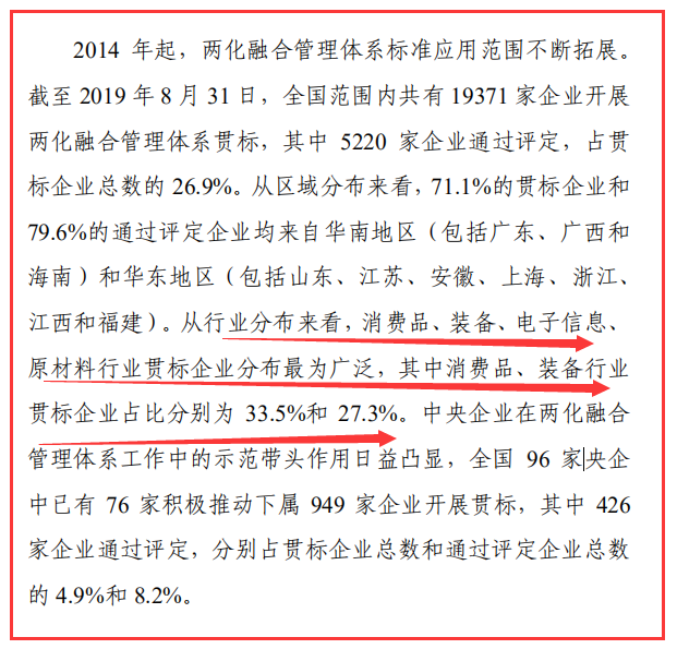 截止8月底，做兩化融合貫標(biāo)的企業(yè)多分布在這些行業(yè)！