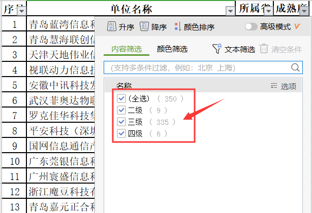 11月份公示的ITSS認證企業(yè)名單，您企業(yè)在里面嗎？