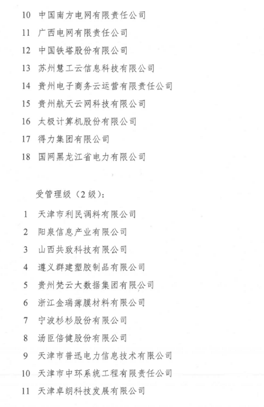 DCMM關(guān)于公布獲得數(shù)據(jù)管理能力成熟度等級(jí)證書單位的通知（第四批）