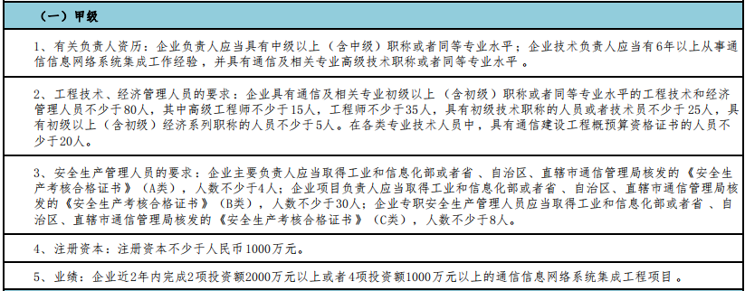 通信集成甲級(jí)申報(bào)需滿足這5個(gè)基礎(chǔ)要求！