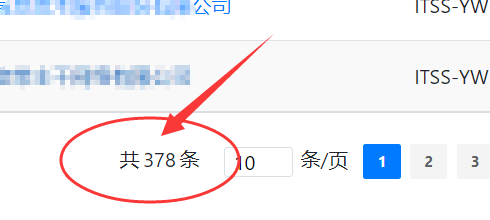 廣東省ITSS認證獲證企業(yè)才300多家？不可思議！