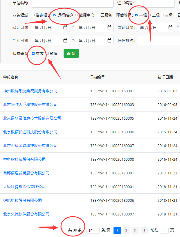 全國ITSS運行維護一級證書有效企業(yè)不超40家？